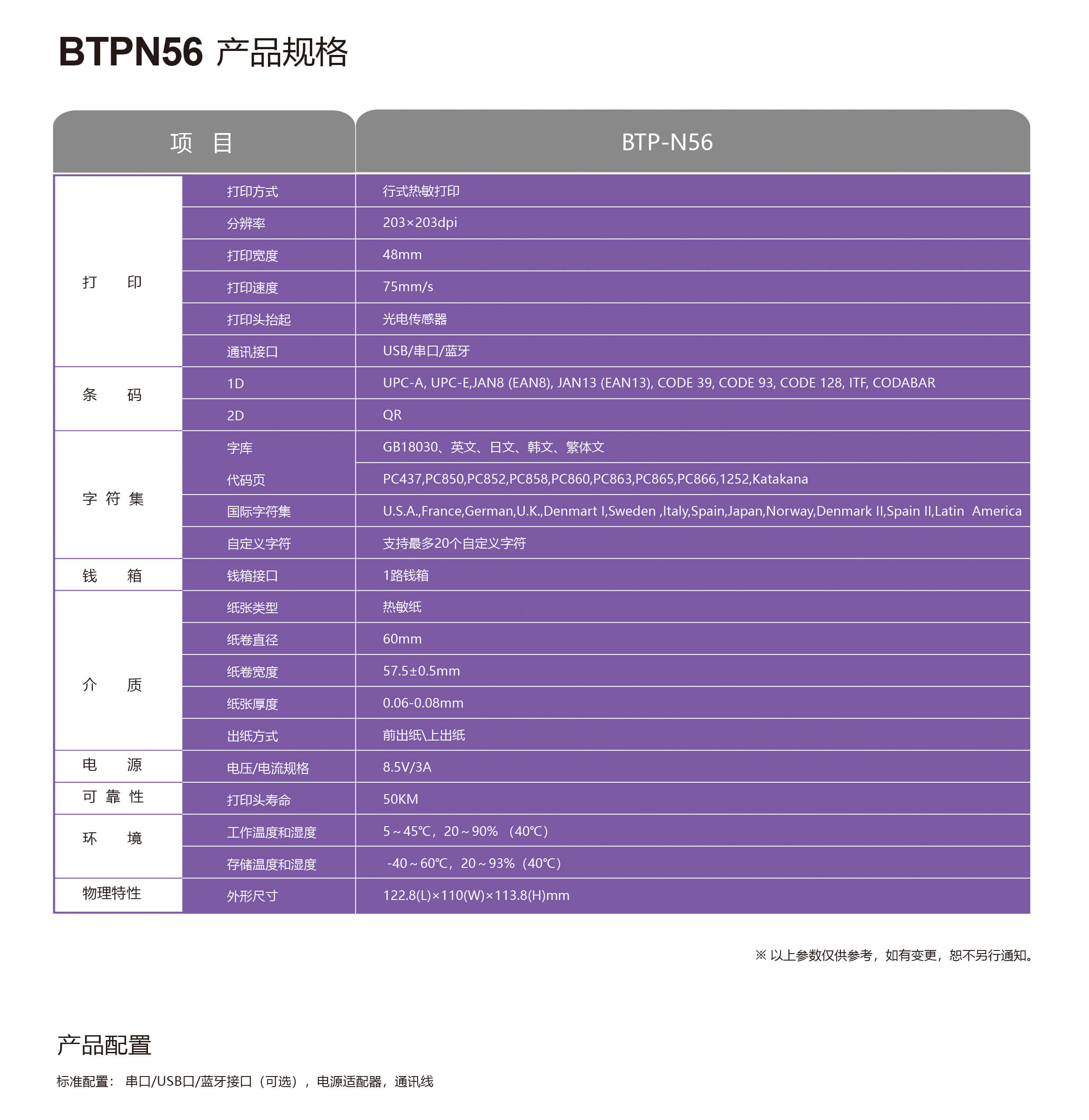 btp-n56 产品彩页20211123-1.jpg