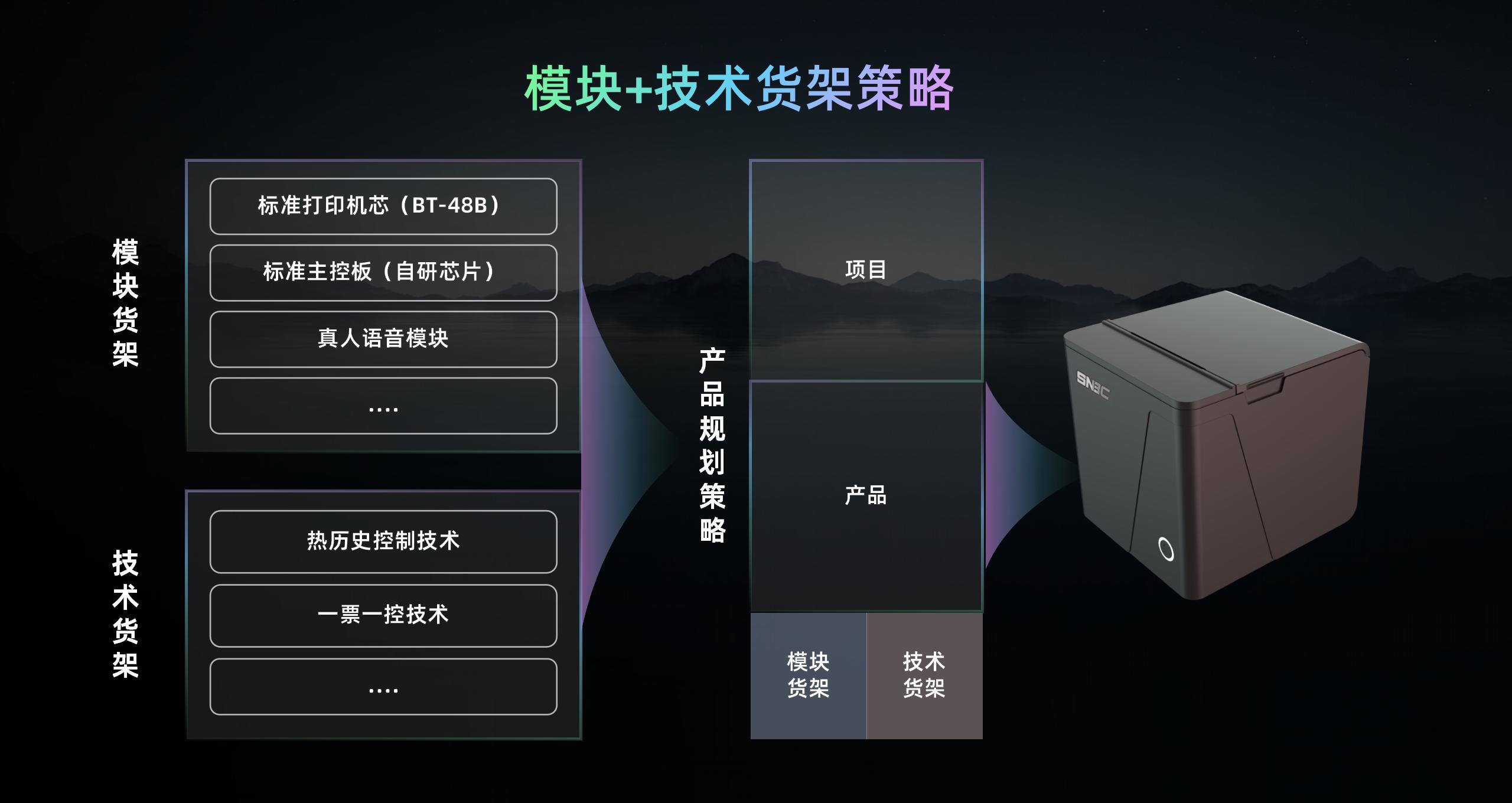 bp58 58mm低端小票机产品介绍  2024.4.24_03.jpg